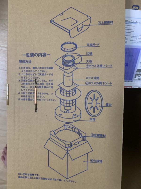 『トヨトミレインボーストーブ』包装内容の説明