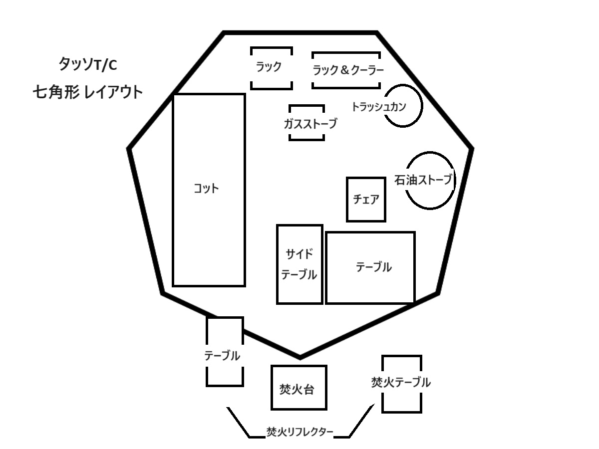 ogawa「タッソ T/C」七角形のレイアウト図