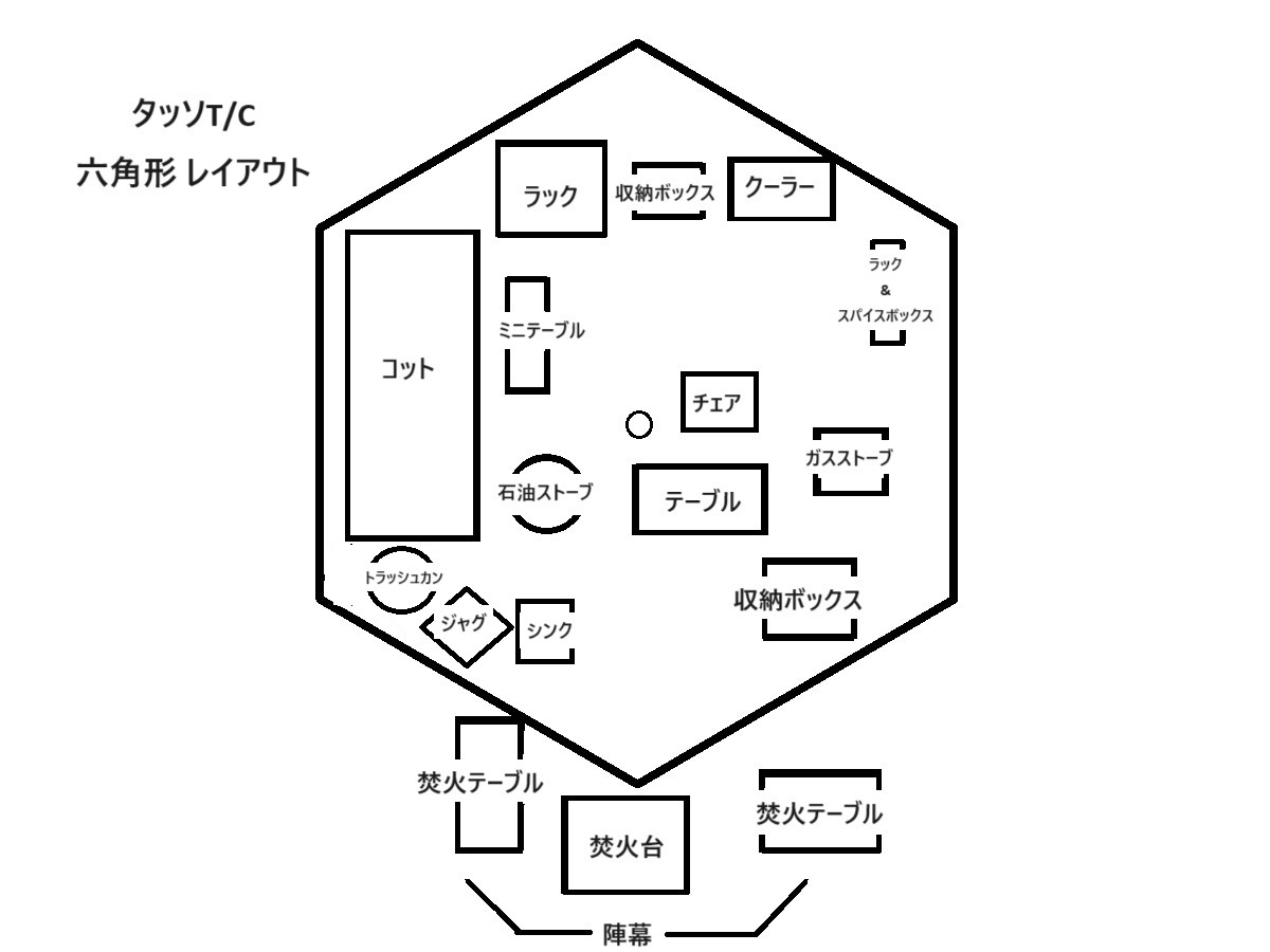 ogawa「タッソ T/C」六角形のレイアウト図